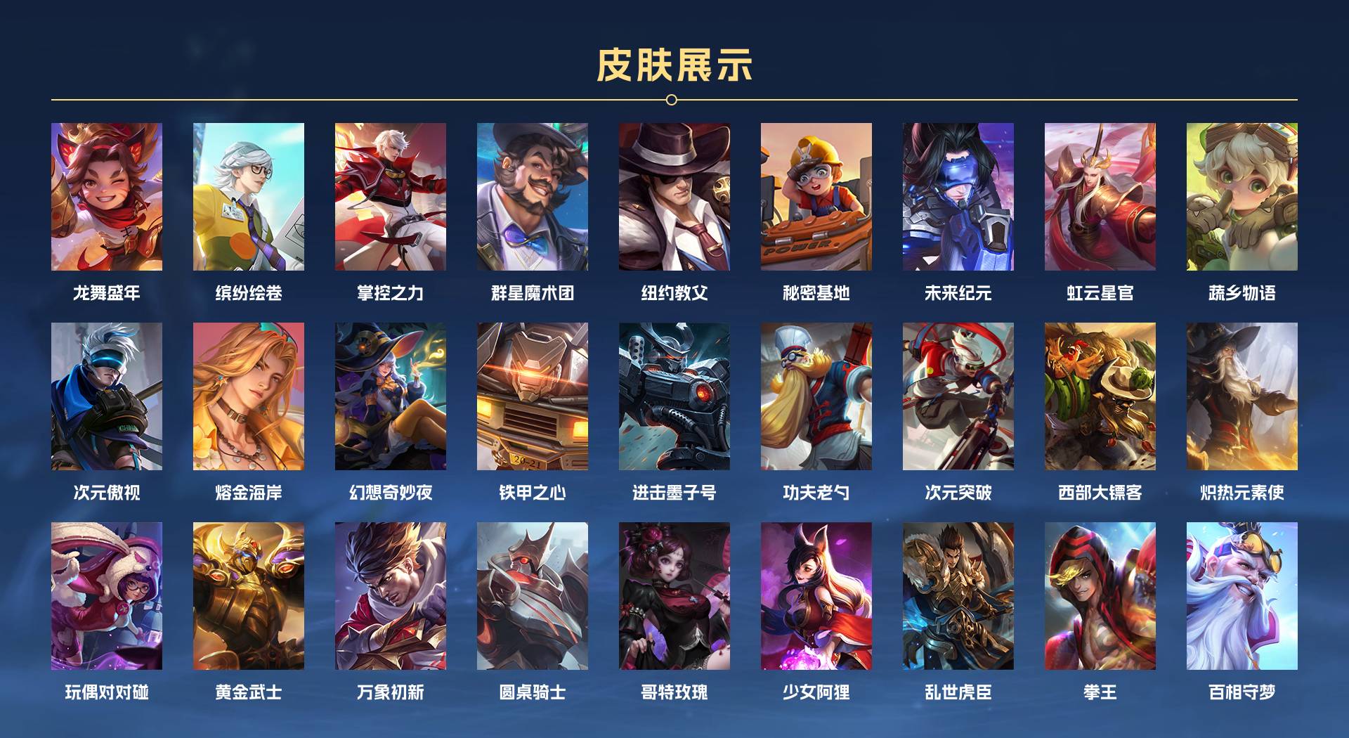 WZ3364066王者荣耀账号详情图7