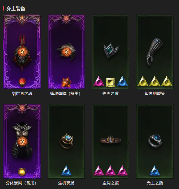 AH23025暗黑不朽账号详情图2