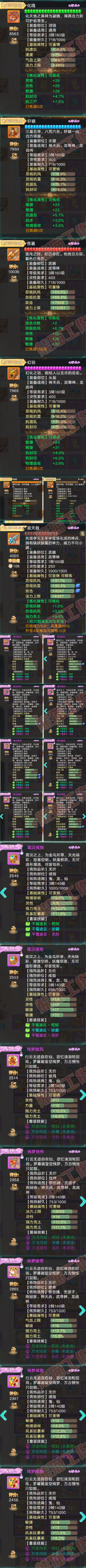 S2275大话西游账号详情图4