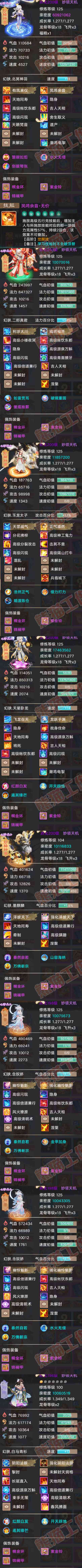 35722大话西游账号详情图5 35722大话西游账号详情图5