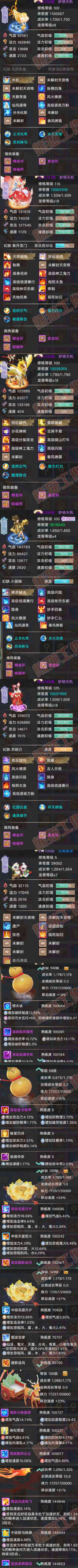 35722大话西游账号详情图6 35722大话西游账号详情图6