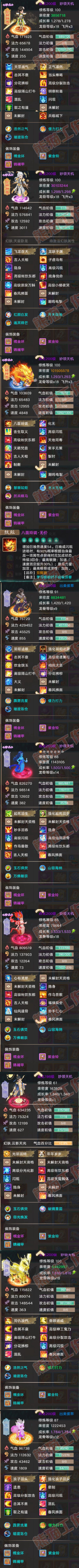 F7363大话西游账号详情图5 F7363大话西游账号详情图5