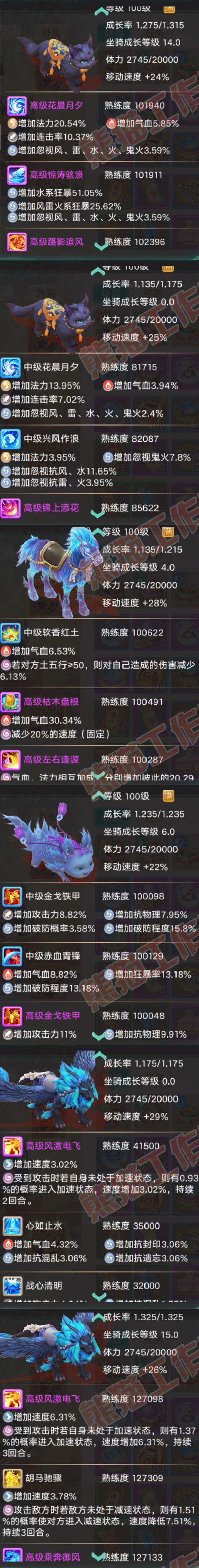 35723大话西游账号详情图8 35723大话西游账号详情图8