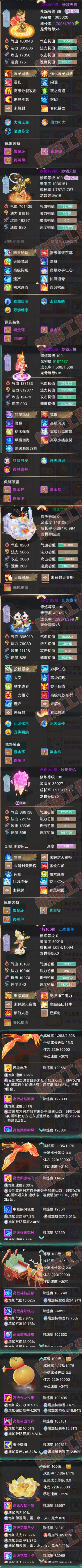 16807大话西游账号详情图6