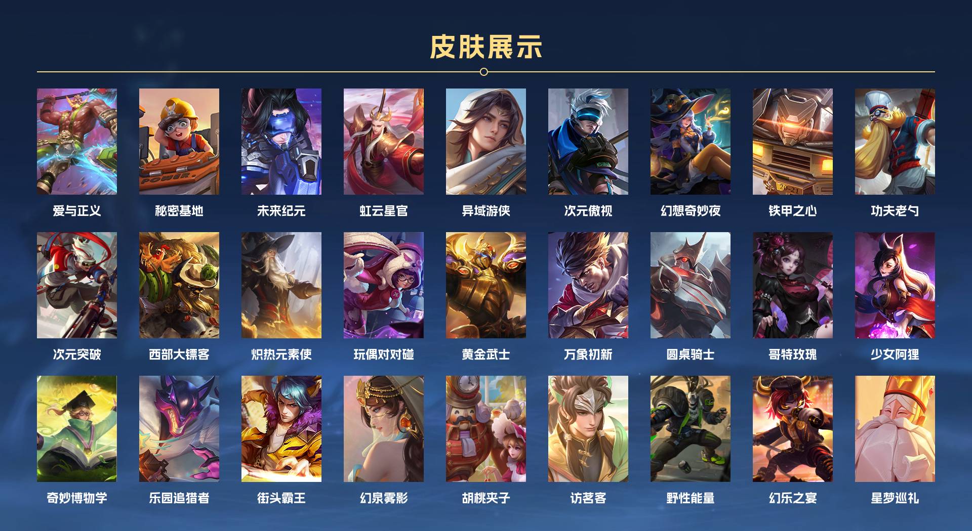 WZ3363696王者荣耀账号详情图5