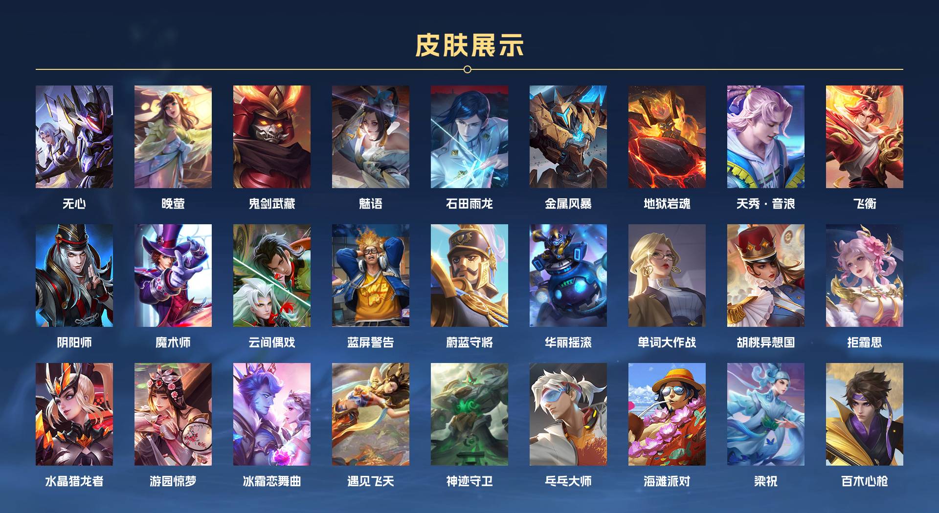 WZ3364925王者荣耀账号详情图3