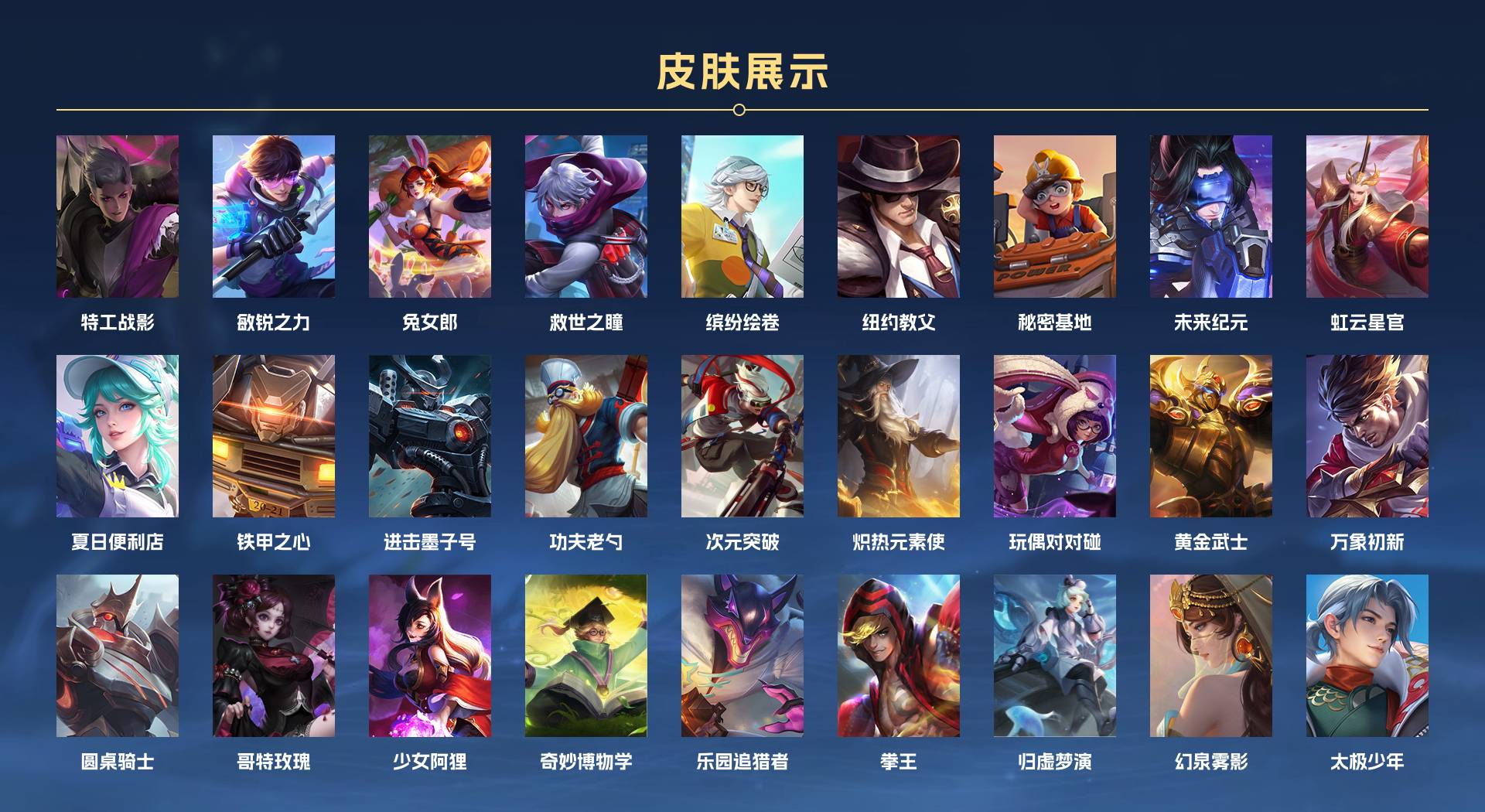 WZ3364925王者荣耀账号详情图6