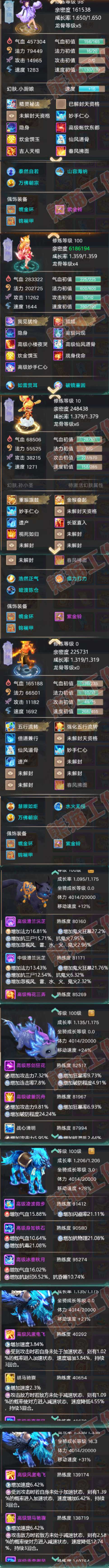 F7368大话西游账号详情图7 F7368大话西游账号详情图7