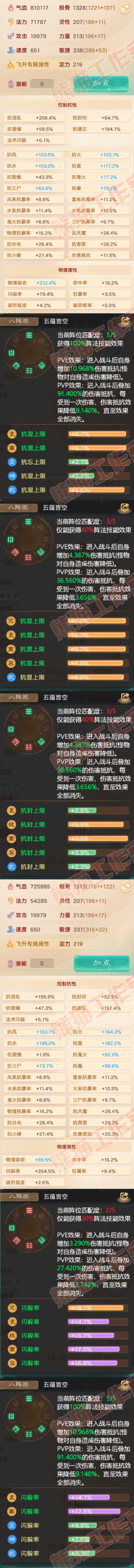 F7368大话西游账号详情图2 F7368大话西游账号详情图2