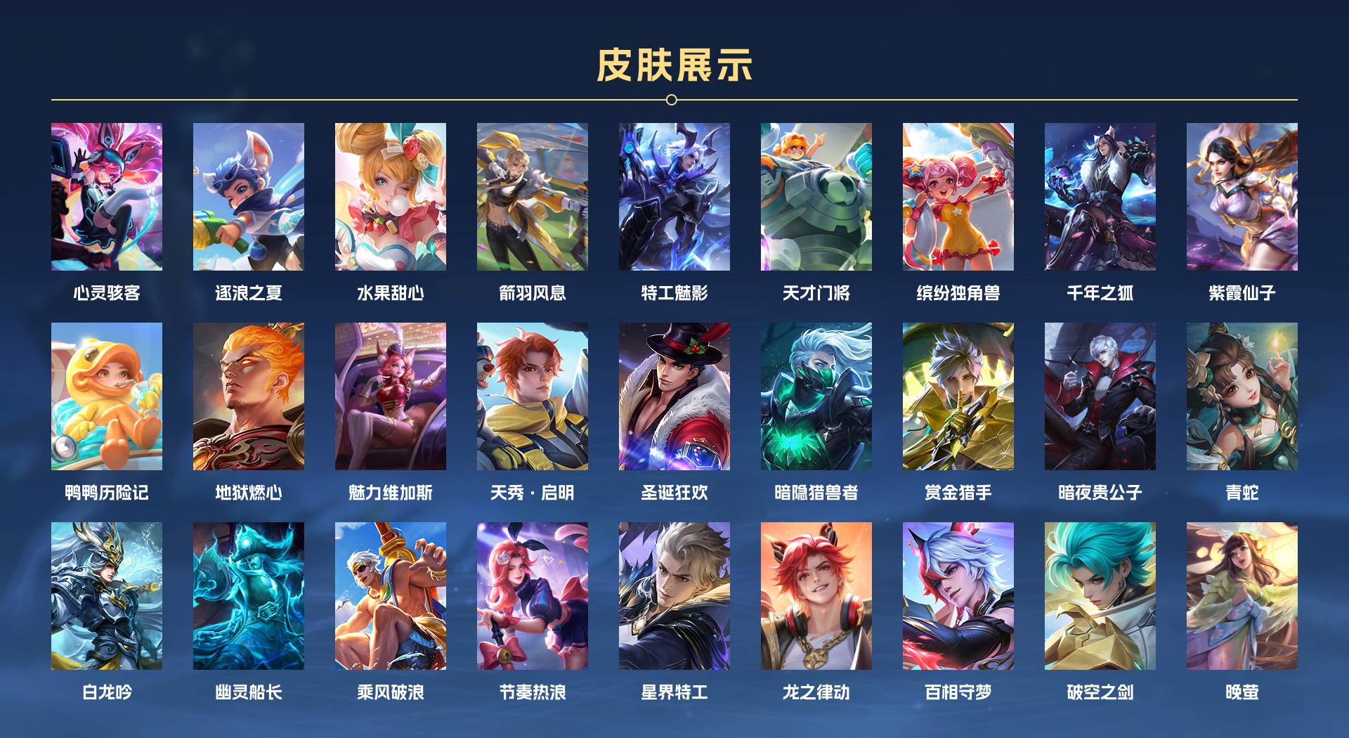 WZ3365036王者荣耀账号详情图2