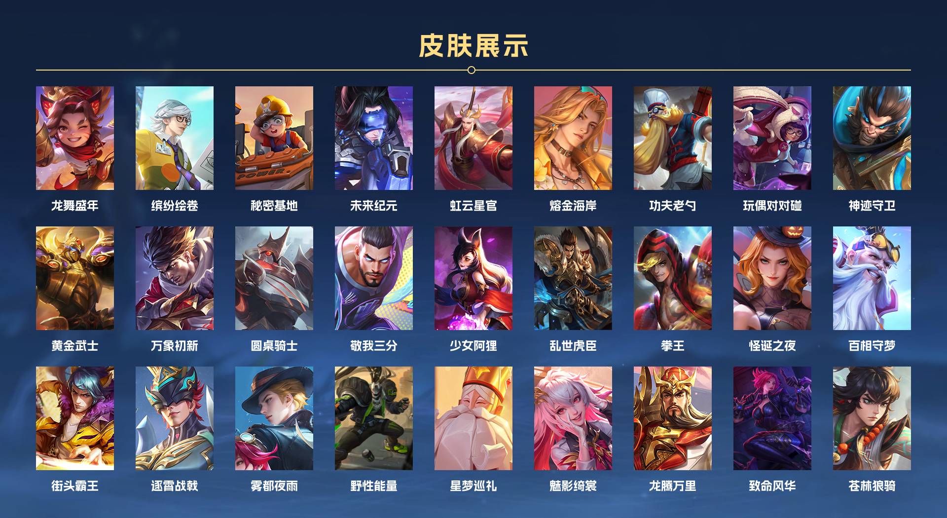 WZ3365036王者荣耀账号详情图5