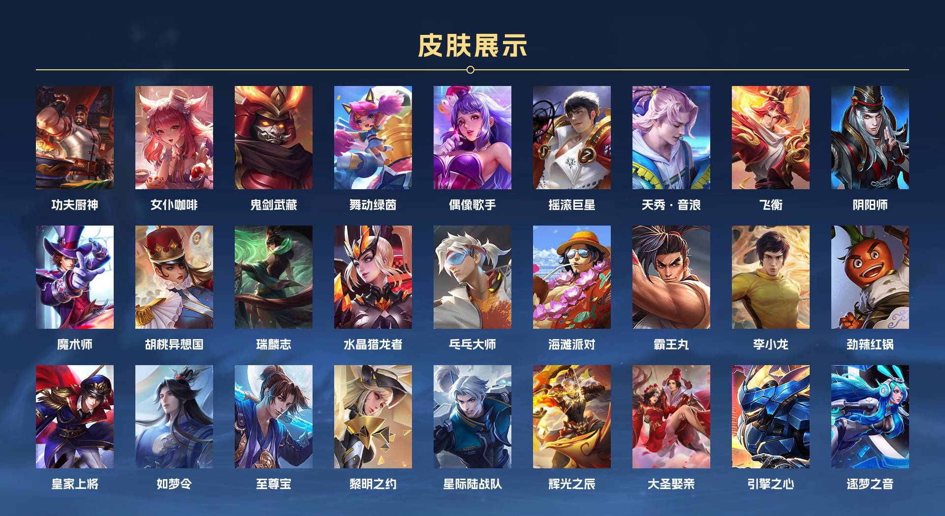 WZ3365036王者荣耀账号详情图3