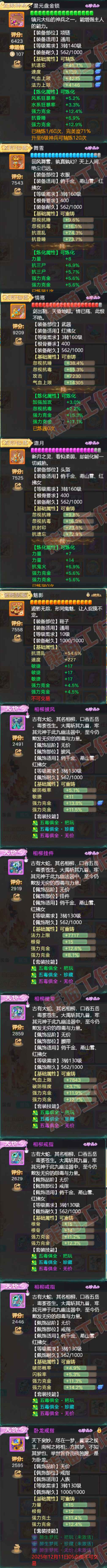 16809大话西游账号详情图4 16809大话西游账号详情图4