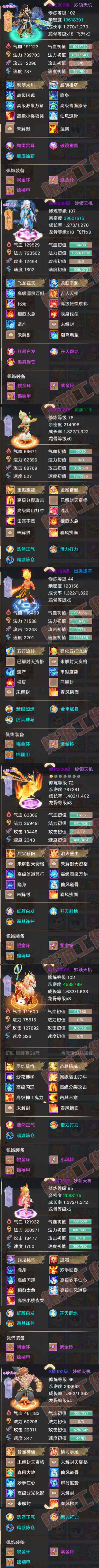 93721大话西游账号详情图6 93721大话西游账号详情图6