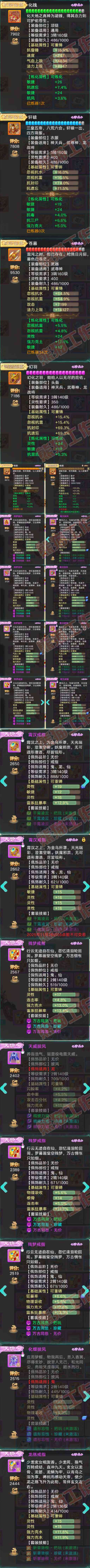 93721大话西游账号详情图5 93721大话西游账号详情图5