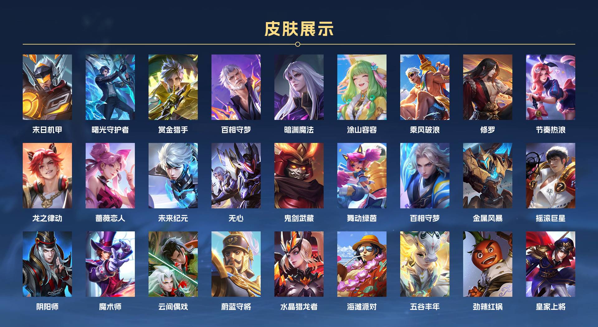 WZ3364800王者荣耀账号详情图2