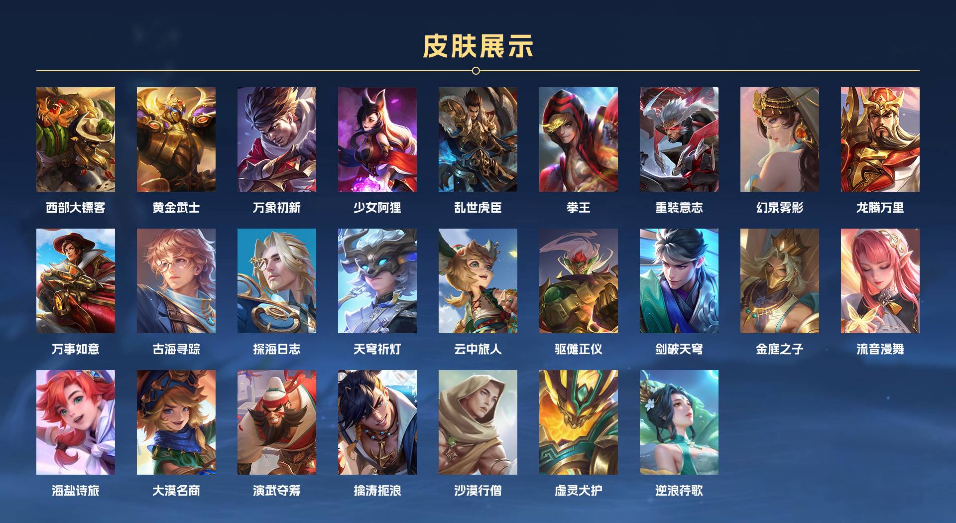 WZ3364800王者荣耀账号详情图4