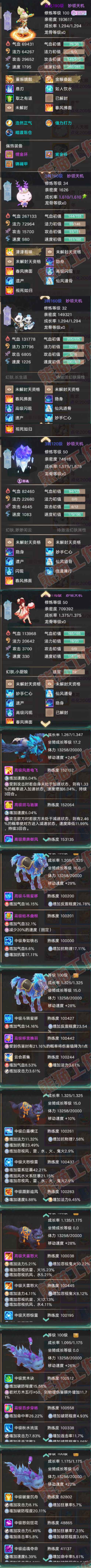 S2276大话西游账号详情图10 S2276大话西游账号详情图10