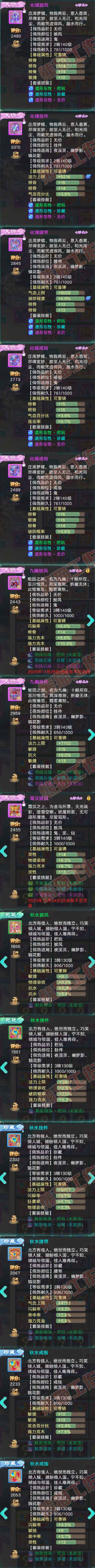 35725大话西游账号详情图5 35725大话西游账号详情图5