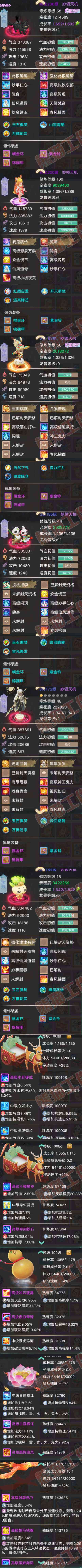 26419大话西游账号详情图6