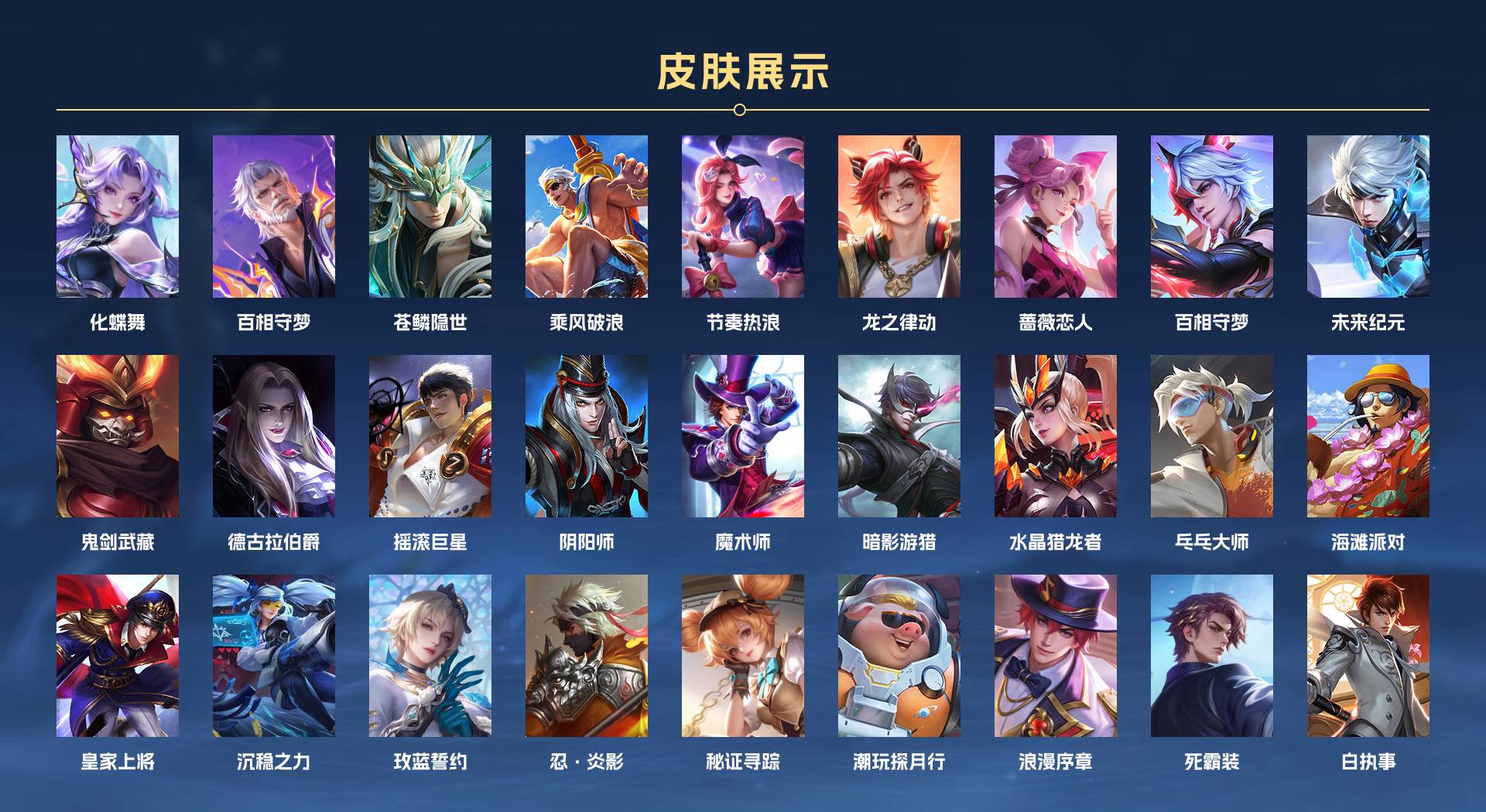 WZ3359650王者荣耀账号详情图2