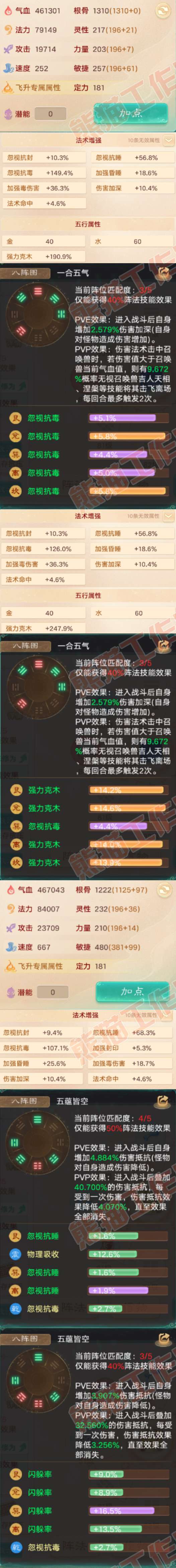 52775大话西游账号详情图2