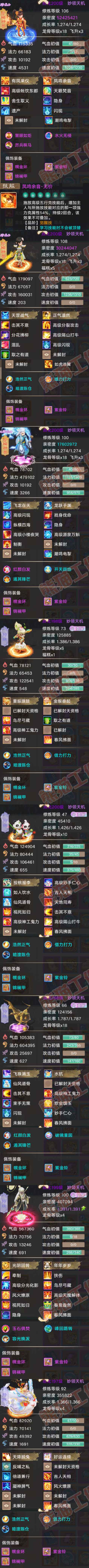 F7369大话西游账号详情图5