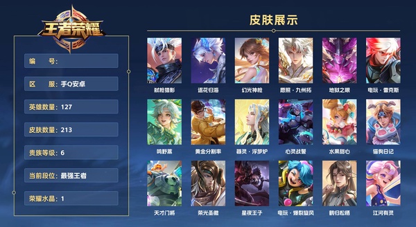 王者荣耀账号安卓QQ手Q安卓 127英雄 213皮肤 贵族等级6 已兑换荣耀水晶数1  弑枪猎影 逐花归海 幻光神枪 愿照·九州拓 地狱之眼 电玩·雷克斯 鸣野蒿 黄金分割率 器灵·浮梦炉 心灵战警 水果甜心 猫狗...