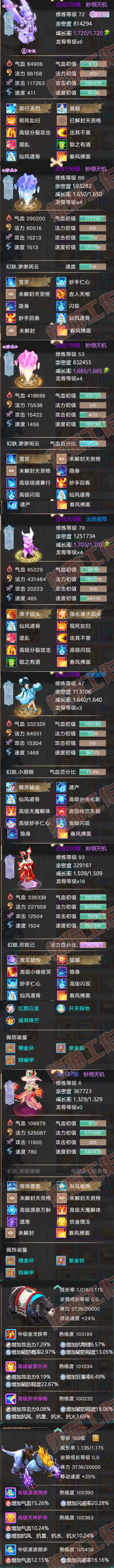 77000大话西游账号详情图7 77000大话西游账号详情图7