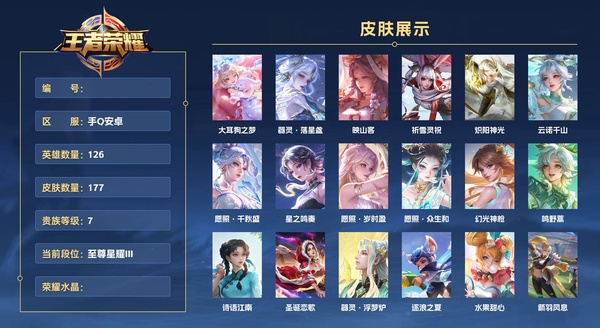 王者荣耀账号安卓QQ手Q安卓 126英雄 177皮肤 贵族等级7  大耳狗之梦 器灵·落星盏 映山客 祈雪灵祝 炽阳神光 云诺千山 愿照·千秋盛 星之鸣奏 愿照·岁时盈 愿照·众生和 幻光神枪 鸣野蒿 诗语江南 圣...
