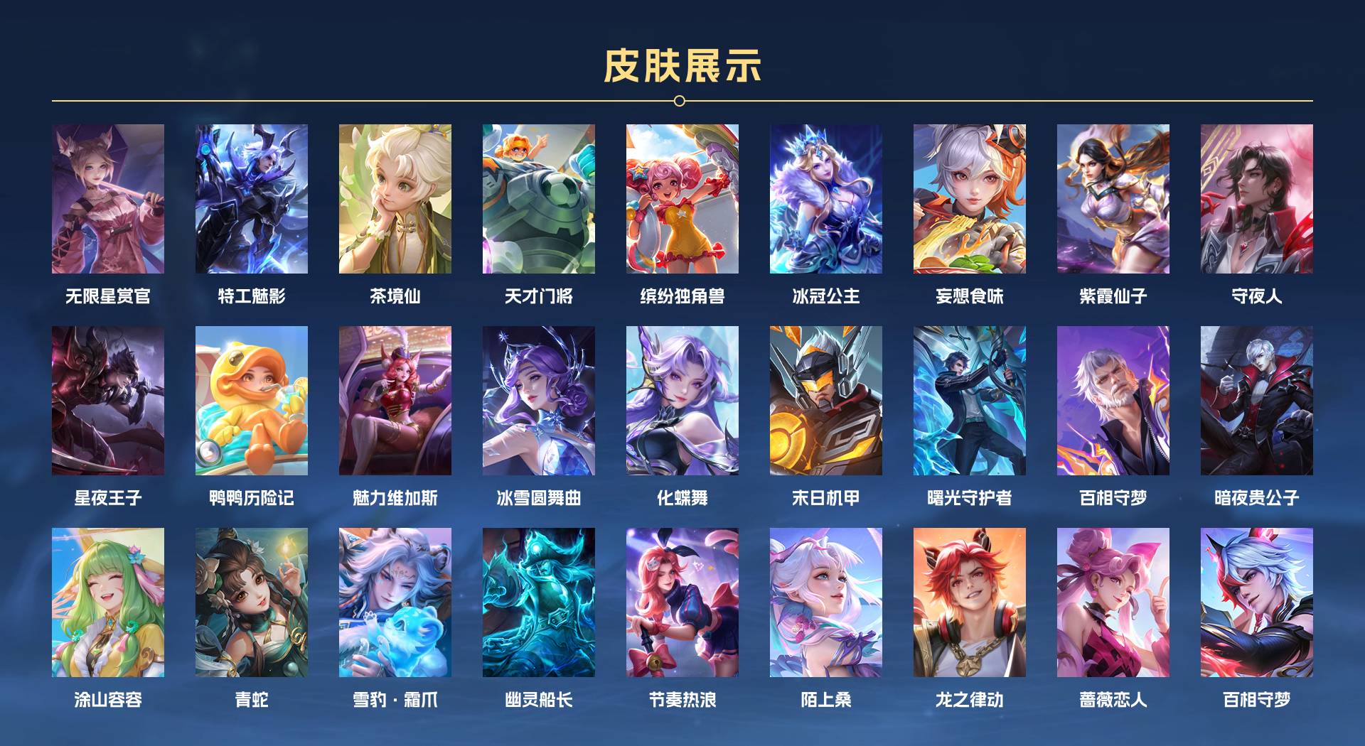 WZ3367260王者荣耀账号详情图2