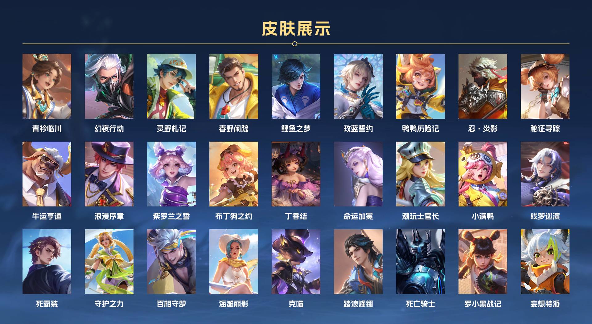 WZ3367260王者荣耀账号详情图4