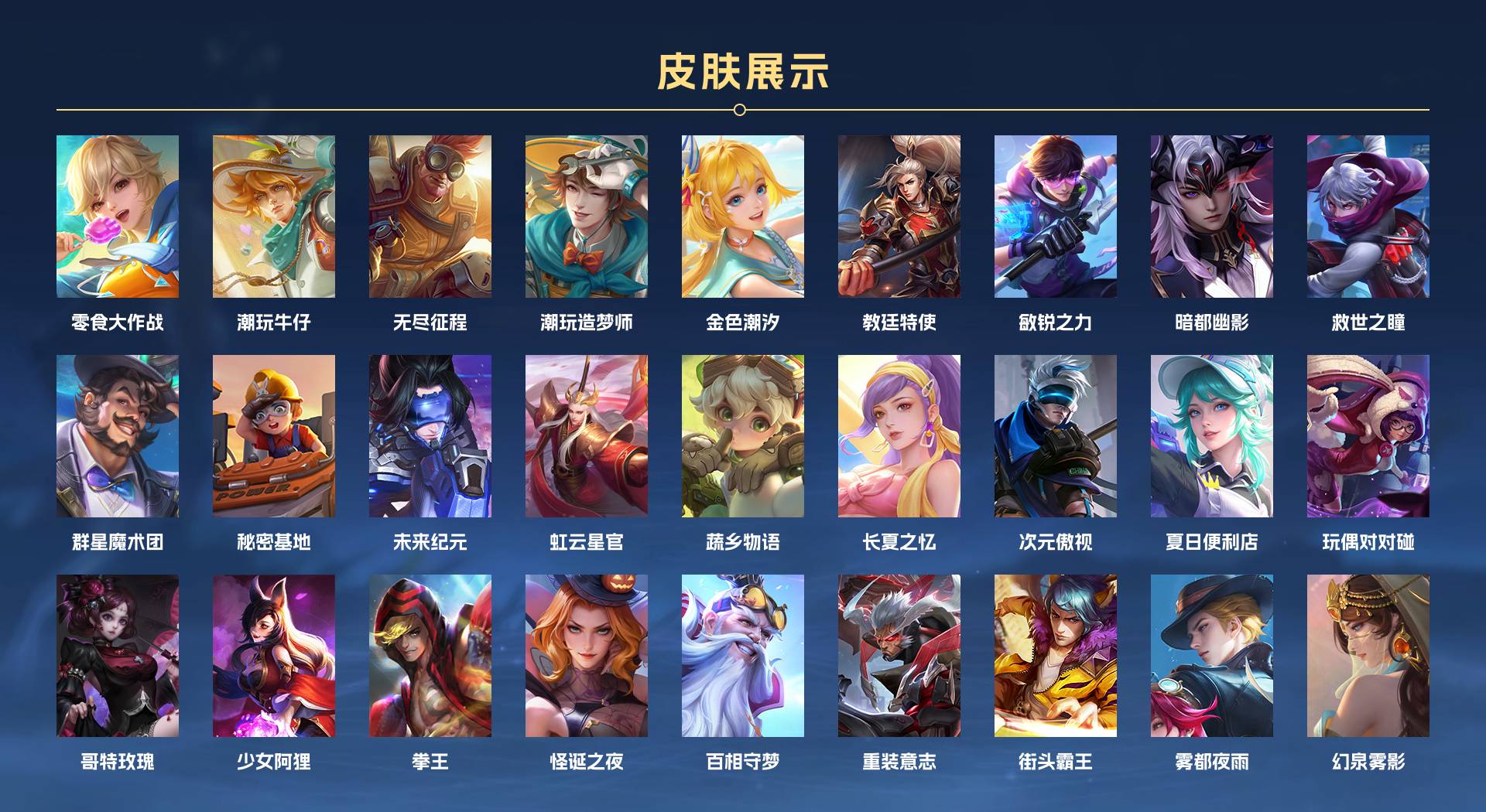 WZ3367260王者荣耀账号详情图5