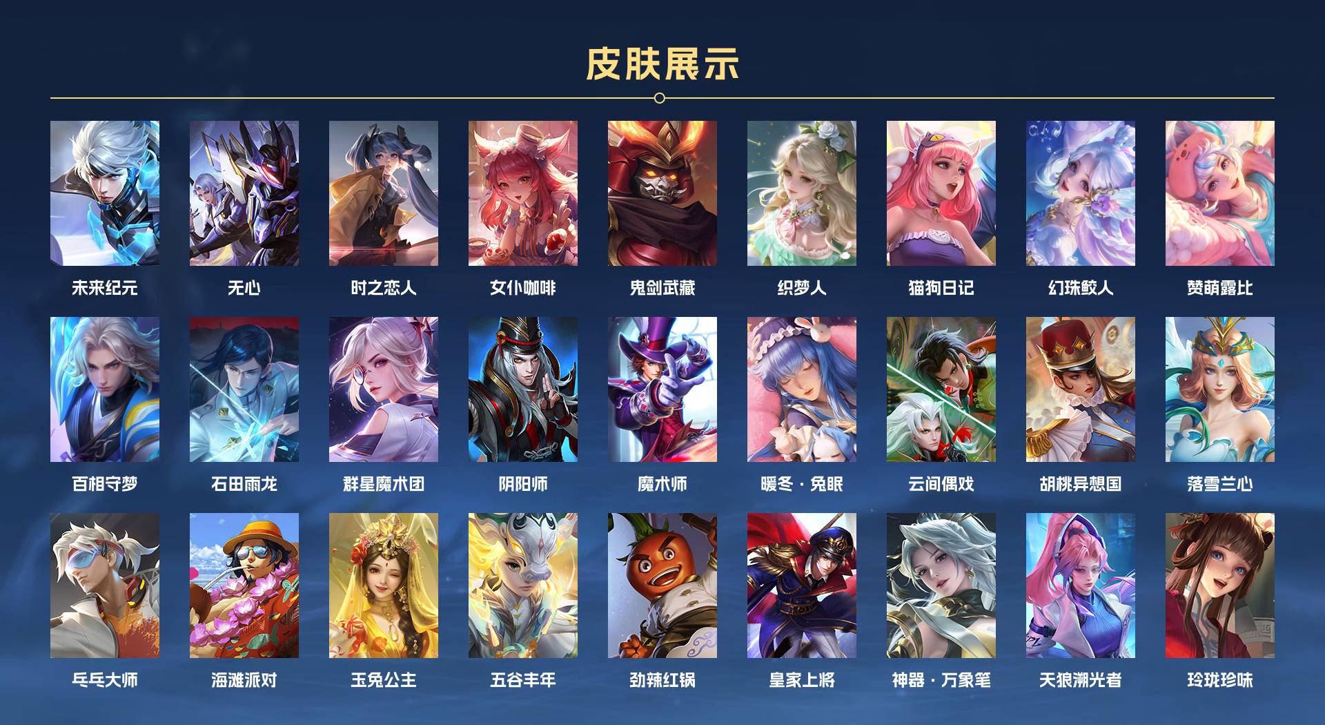 WZ3367260王者荣耀账号详情图3