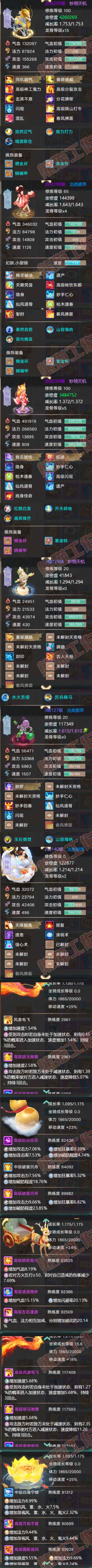 26421大话西游账号详情图6