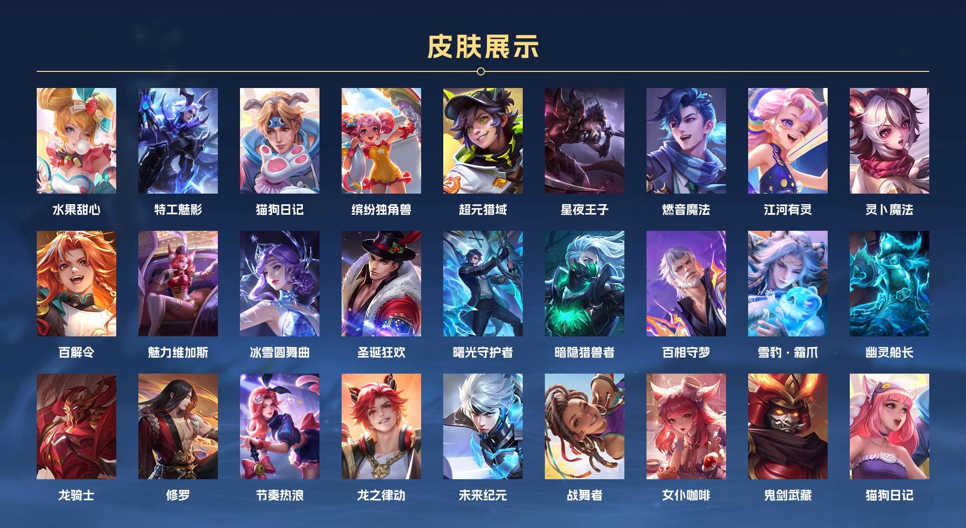 WZ3367279王者荣耀账号详情图2