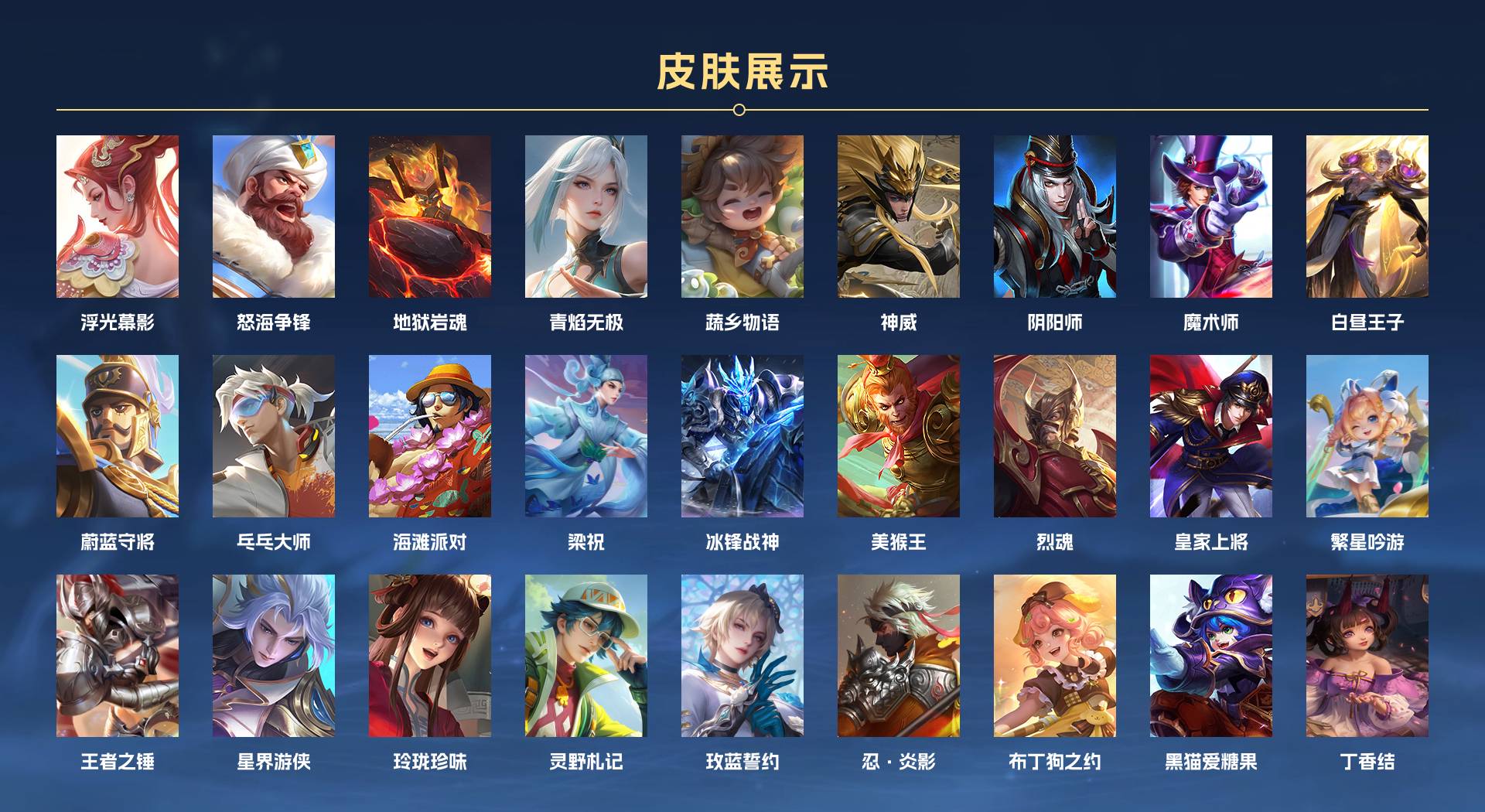 WZ3367279王者荣耀账号详情图3