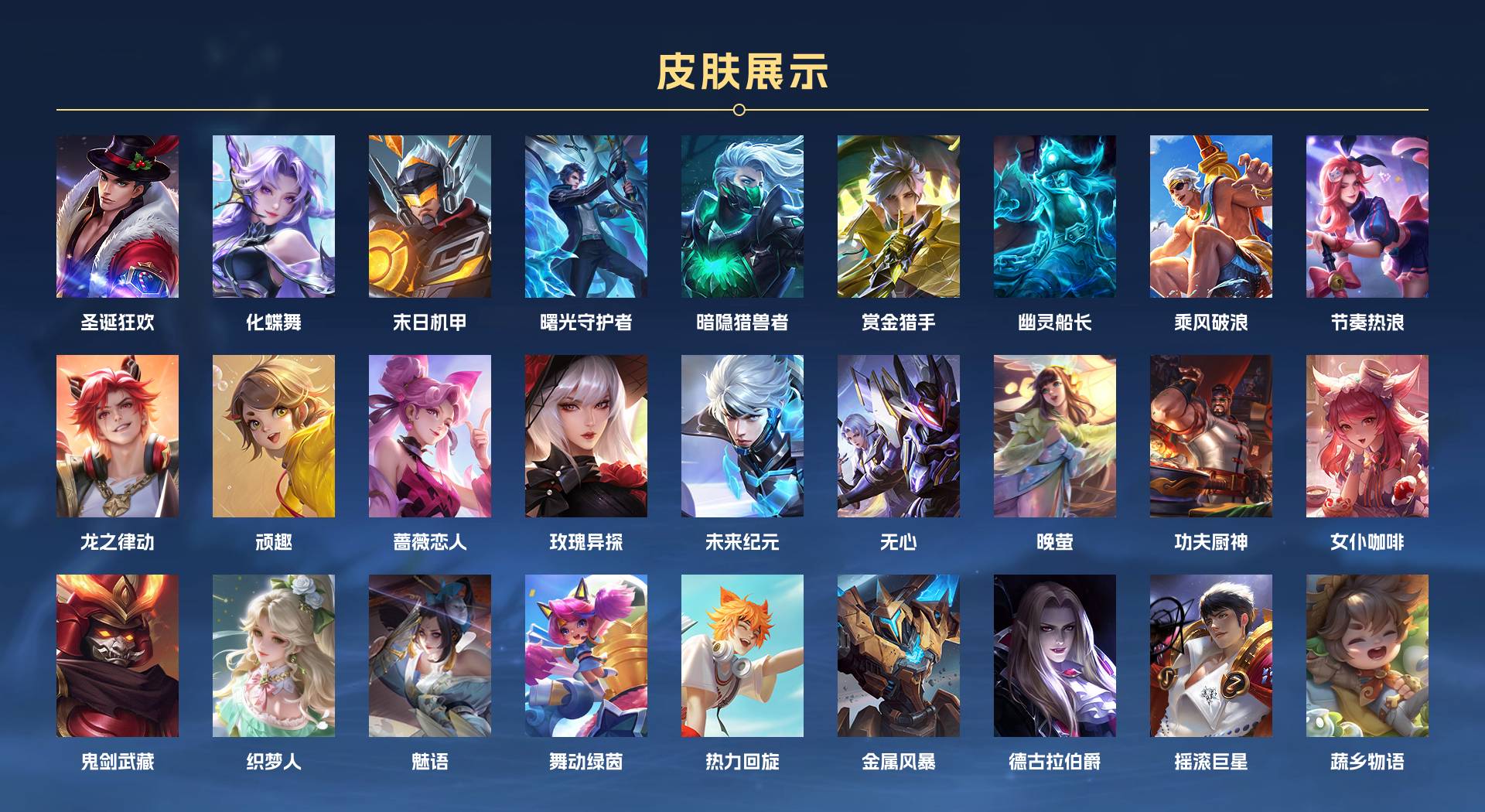 WZ3367365王者荣耀账号详情图3