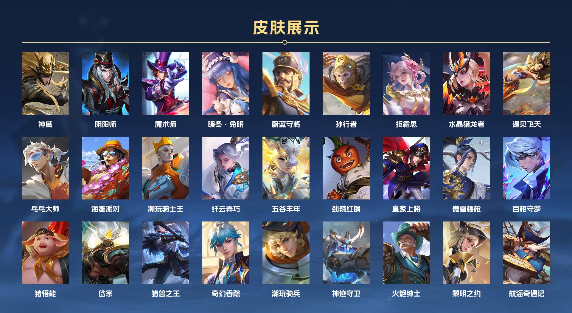 WZ3367365王者荣耀账号详情图4