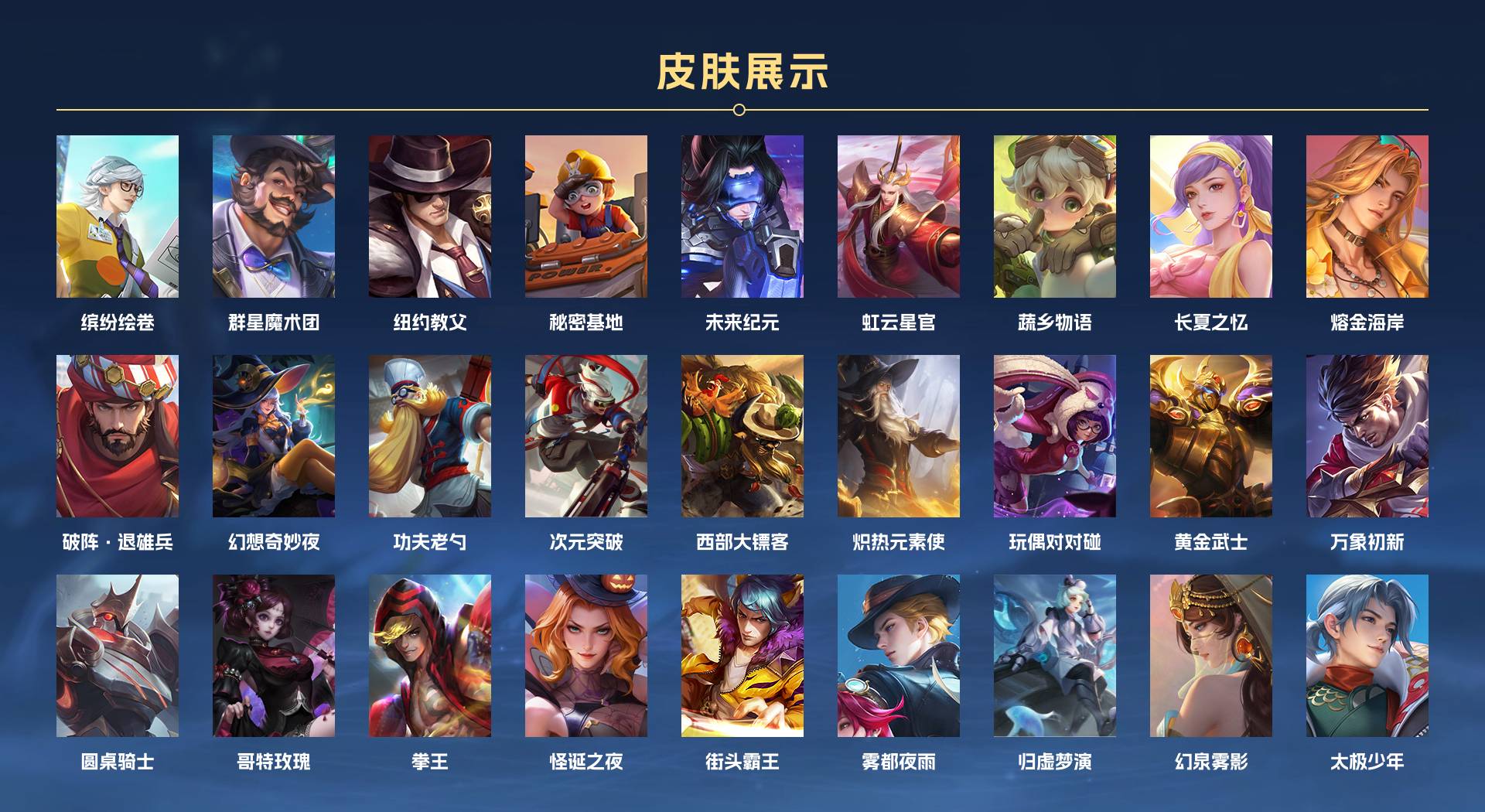 WZ3367365王者荣耀账号详情图7