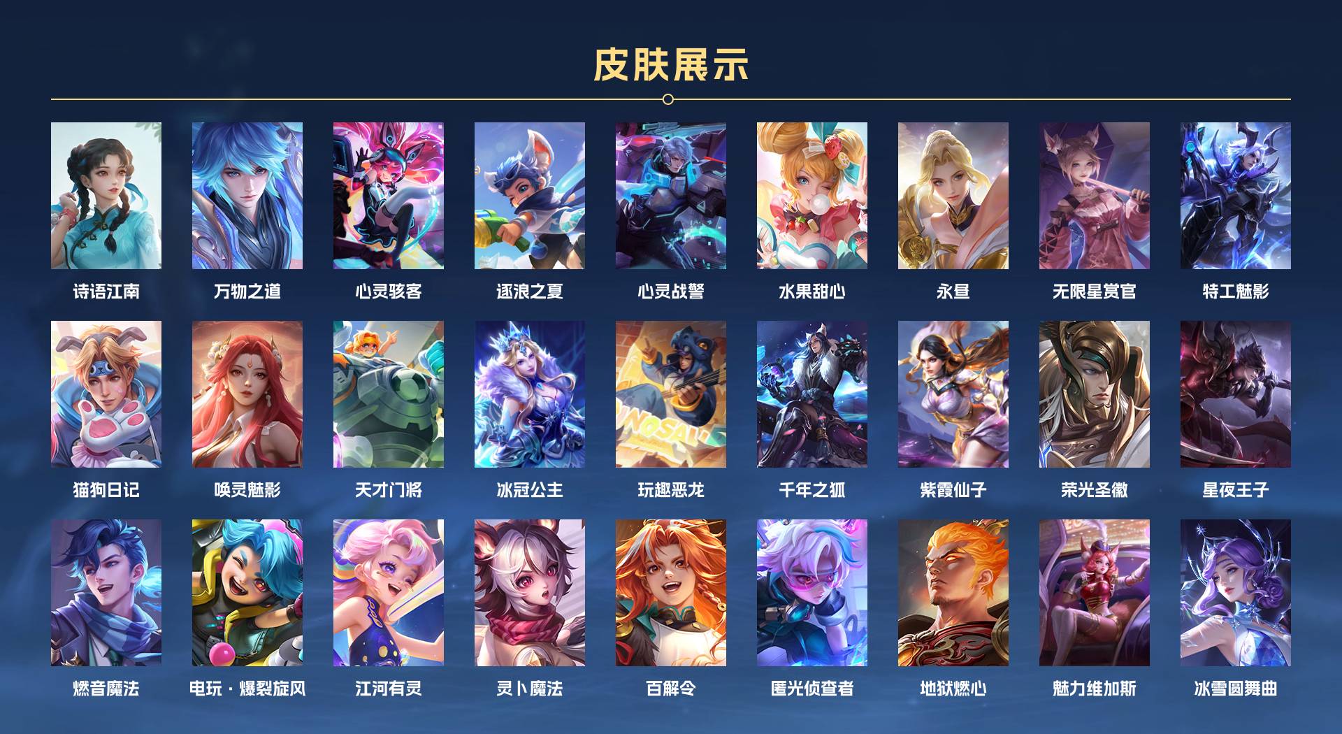 WZ3367365王者荣耀账号详情图2