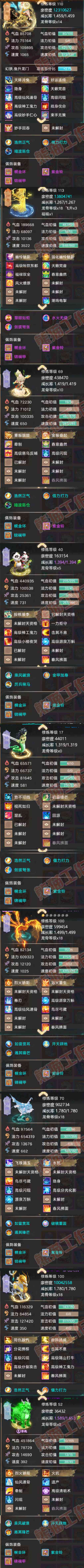 A2124大话西游账号详情图5