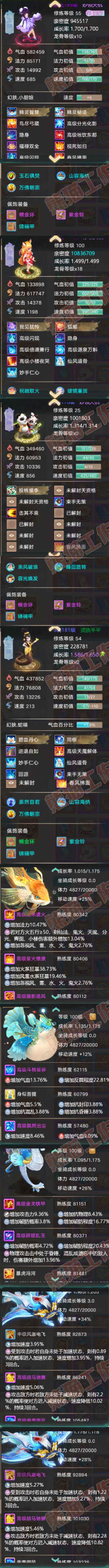 A2124大话西游账号详情图6