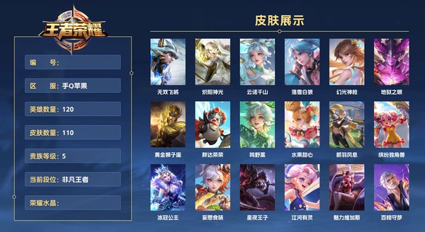 王者荣耀账号苹果QQ手Q苹果 120英雄 110皮肤 贵族等级5  无双飞将 炽阳神光 云诺千山 落雪白狼 幻光神枪 地狱之眼 黄金狮子座 胖达荣荣 鸣野蒿 水果甜心 箭羽风息 缤纷独角兽 冰冠公主 妄想食味 星夜...