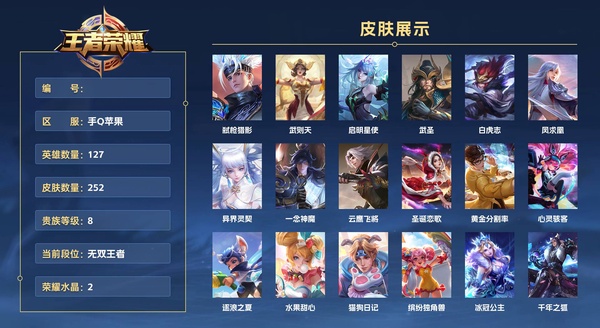 王者荣耀账号苹果QQ手Q苹果 127英雄 252皮肤 贵族等级8 已兑换荣耀水晶数2  弑枪猎影 武则天 启明星使 武圣 白虎志 凤求凰 异界灵契 一念神魔 云鹰飞将 圣诞恋歌 黄金分割率 心灵骇客 逐浪之夏 水果...