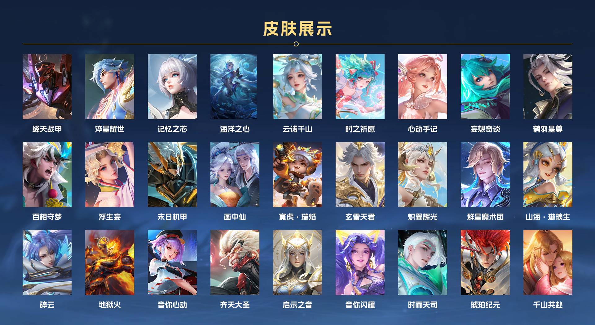 WZ3367532王者荣耀账号详情图4