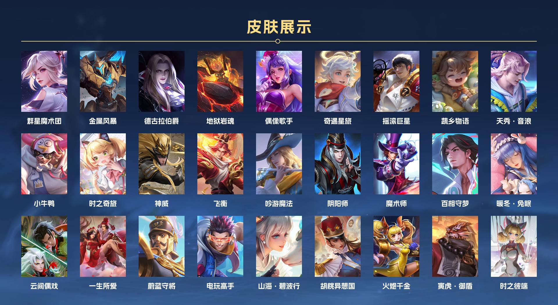 WZ3367532王者荣耀账号详情图11