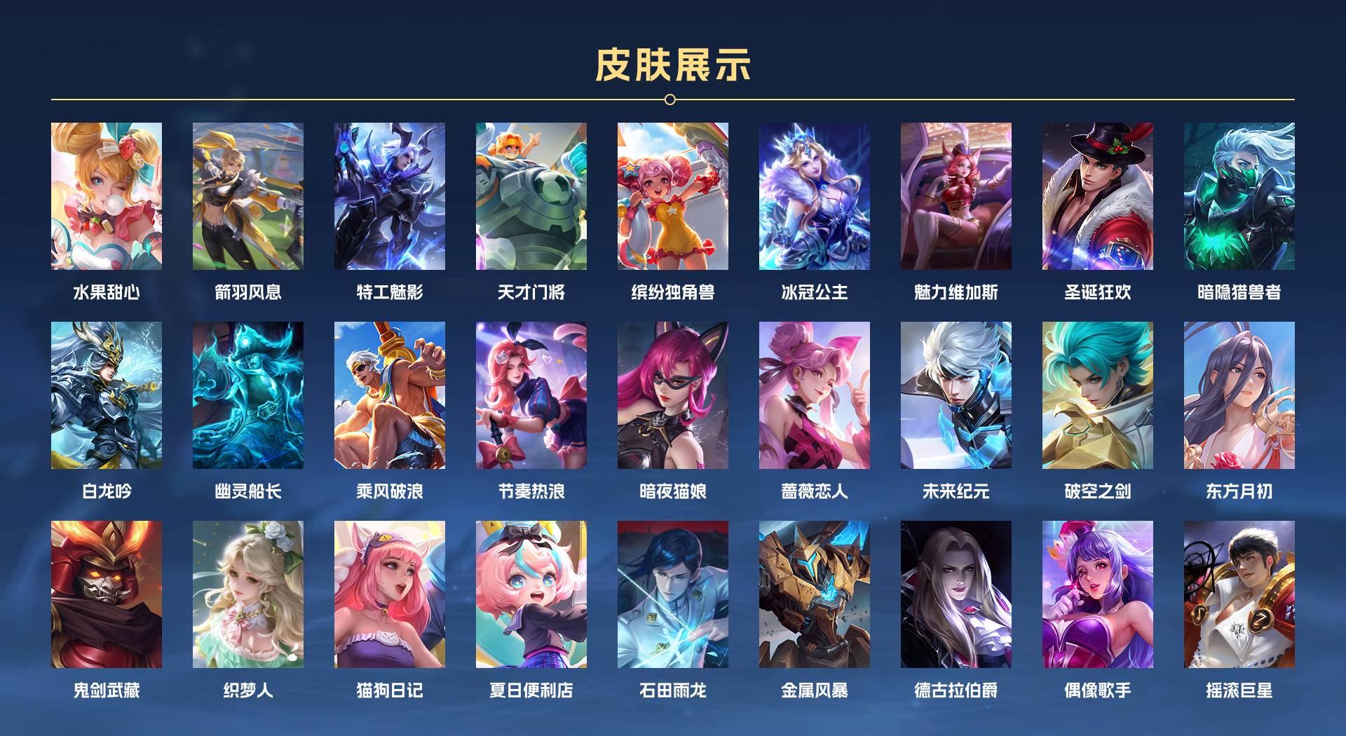 WZ3367542王者荣耀账号详情图2