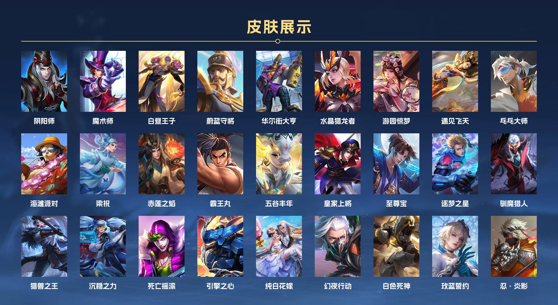 WZ3367542王者荣耀账号详情图3