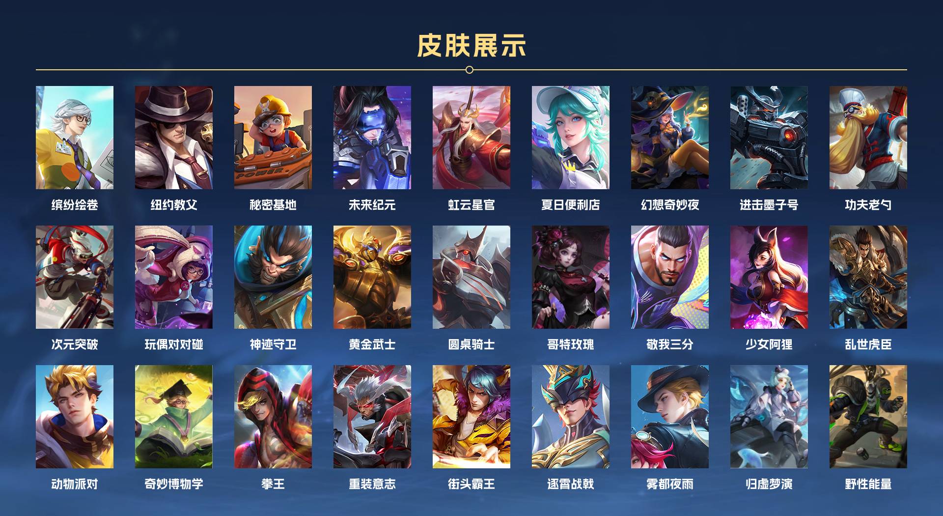 WZ3367542王者荣耀账号详情图5